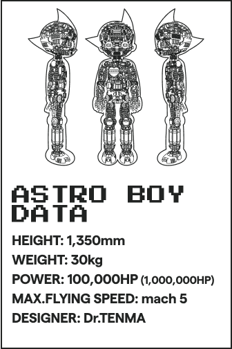 ASTRO BOY DATA