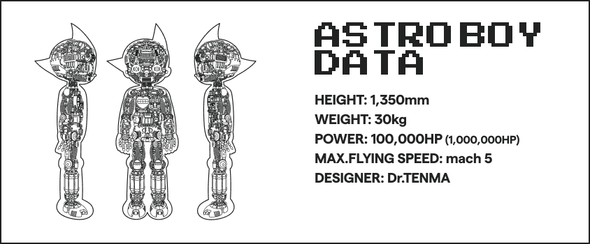 ASTRO BOY DATA