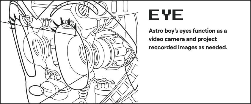 EYE