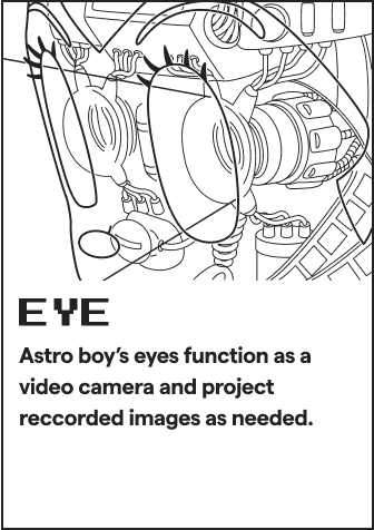 EYE